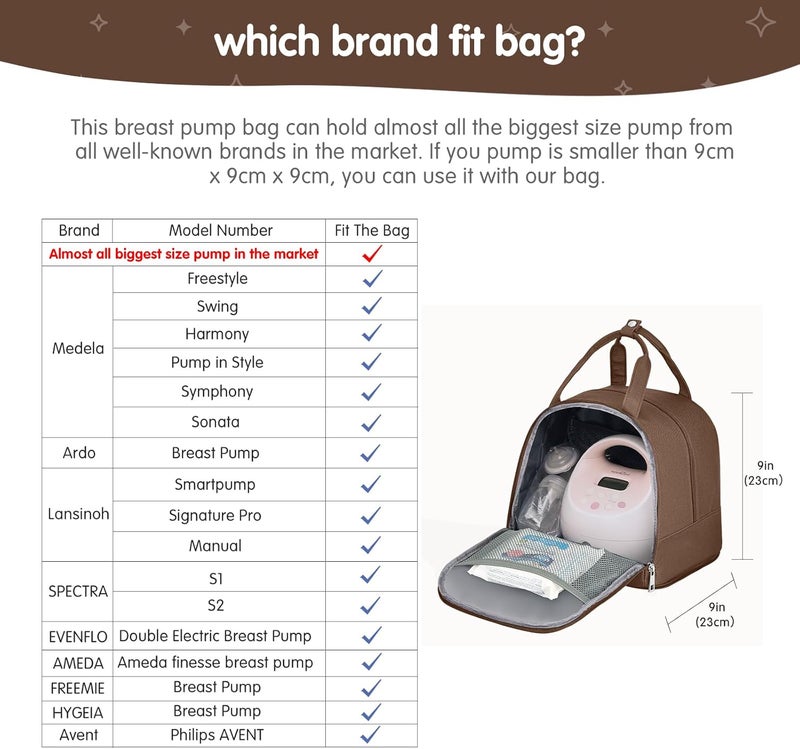 DERJUNSTAR Store Derbiedersinn Breast Pump Backpack for Working Moms – Spectra Compatible Pump Bag, Waterproof & Spacious with Pockets for Breast Pump, Bottles, and Nursing Essentials – Ideal for Spectra S1/S2, Brown - Image 4